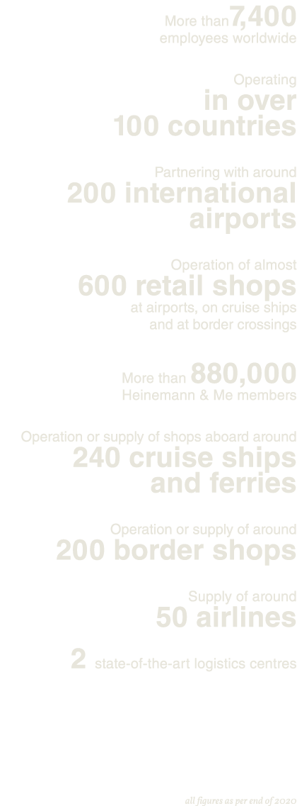 More than7,400 employees worldwide Operating in over 100 countries Partnering with around 200 international airports    