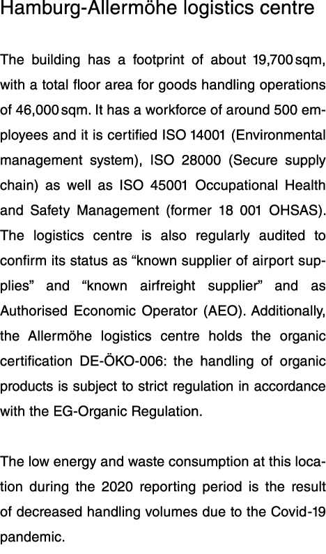 Hamburg-Allermöhe logistics centre The building has a footprint of about 19,700 sqm, with a total floor area for good   