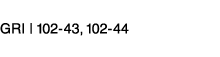 GRI   102-43, 102-44