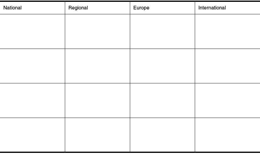 National,Regional,Europe,International,,,,,,,,,,,,,,,,