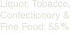 Liquor, Tobacco, Confectionery & Fine Food: 55 %